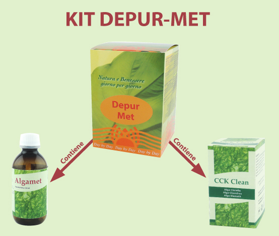 kit depur met